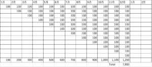 1-300x132 画像1